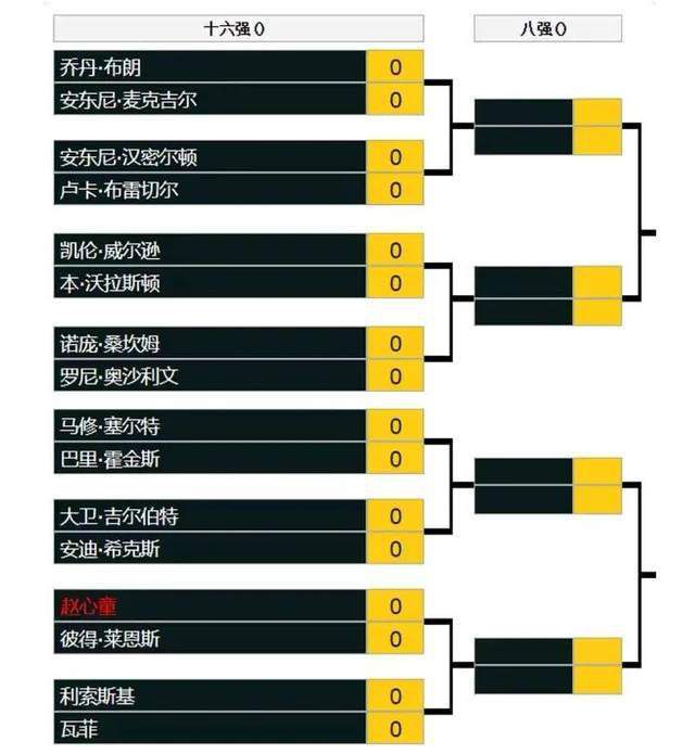 皇马阵中3人重伤，8人缺战本轮，一下没了半队主力皇马官方消息，阿拉巴左膝十字韧带撕裂，多家媒体称阿拉巴赛季报销并错过明年欧洲杯，本赛季皇马已经有三名球员遭遇十字韧带重伤。